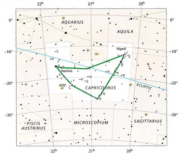 Схема созвездия Козерог