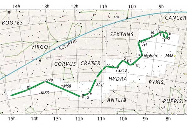 Схема созвездия Гидра