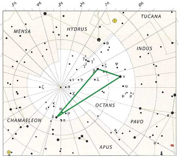 Схема созвездия Октант