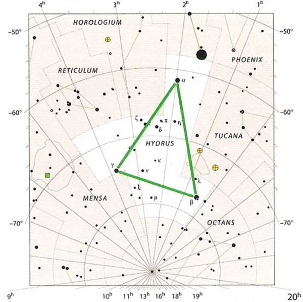 Схема созвездия Южная Гидра